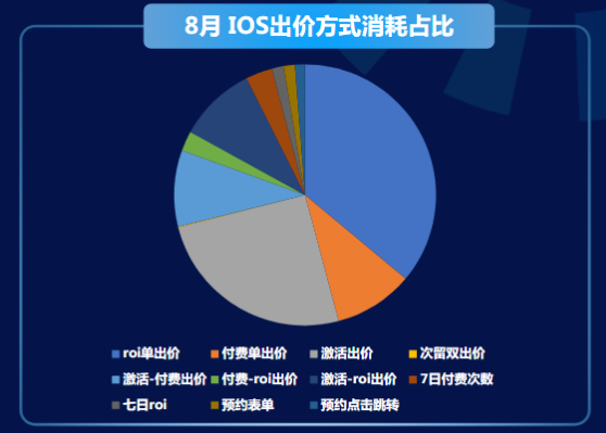 快手广告开户审核时间 快手广告开户审核时间