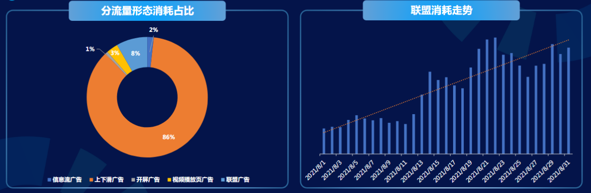 快手短视频广告推广创意 快手短视频广告推广创意