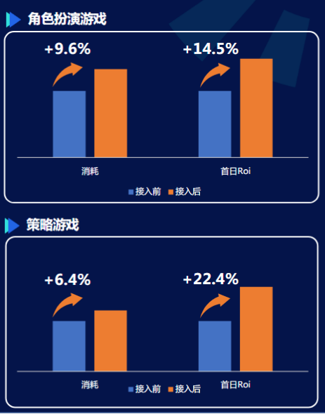 快手短视频广告推广 快手短视频广告推广