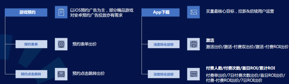 快手信息流广告推广 快手信息流广告推广