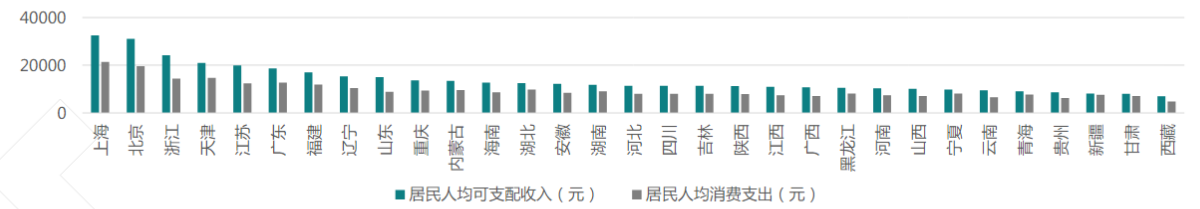 快手广告开户收费标准 快手广告开户收费标准