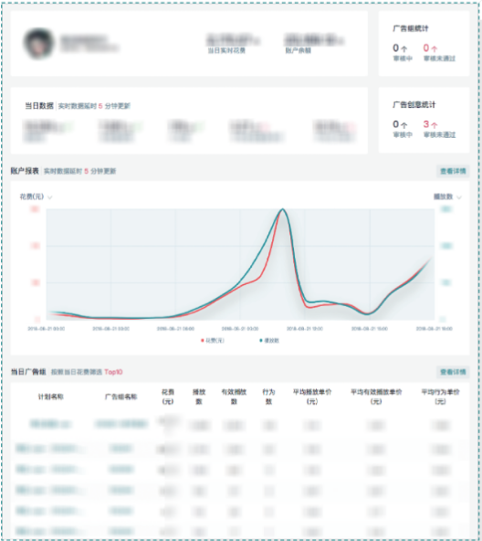 快手广告投放政策 快手广告投放政策
