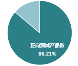 快手广告投放作品