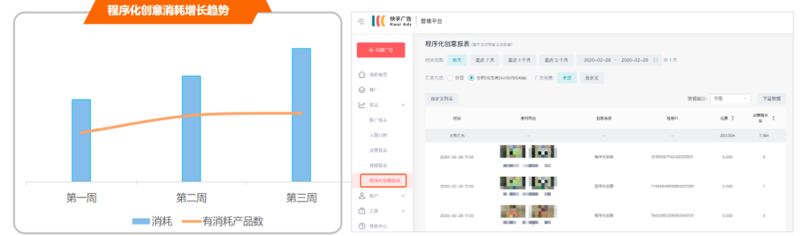 快手开屏广告推广技巧