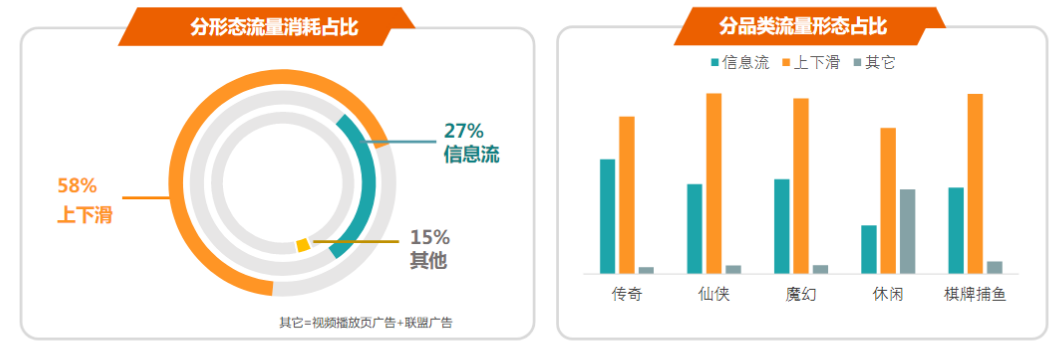 快手广告推广政策
