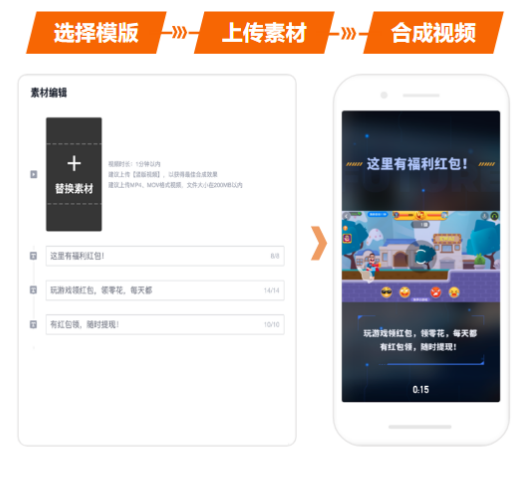 快手短视频广告推广