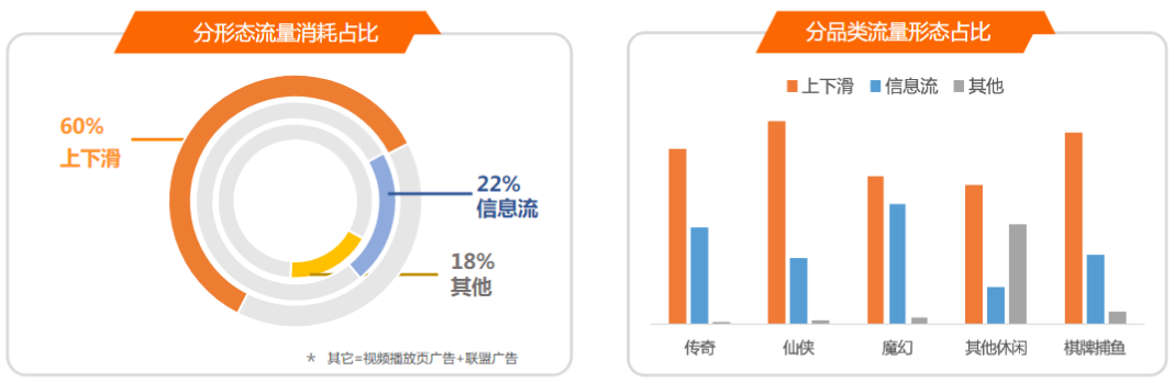 快手广告投放政策 快手广告投放政策