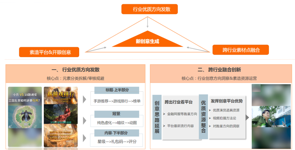 快手广告推广技巧