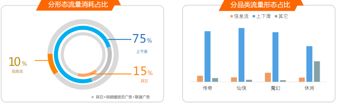 快手广告推广技巧