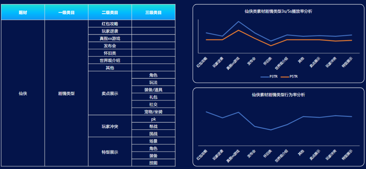 快手广告推广代理商电话