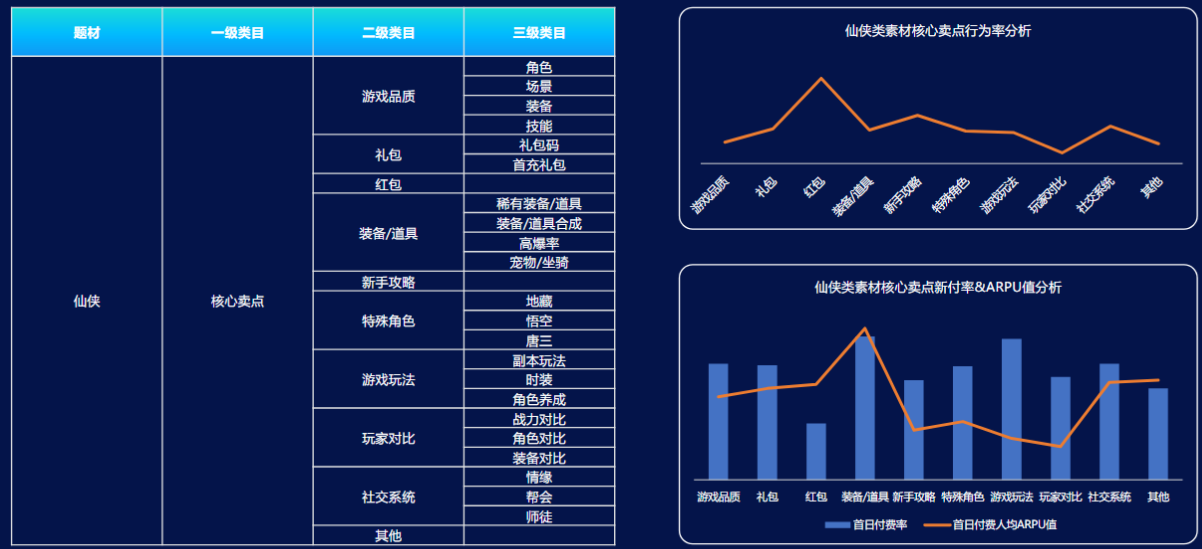 快手广告推广代理商电话