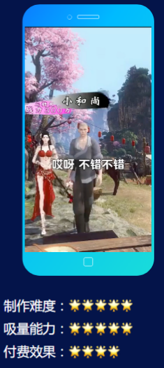 快手广告投放政策