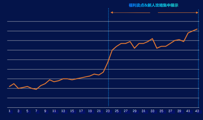 快手广告推广代理商电话