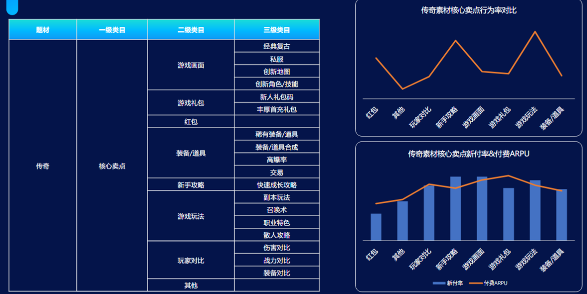 快手广告推广需要多少钱