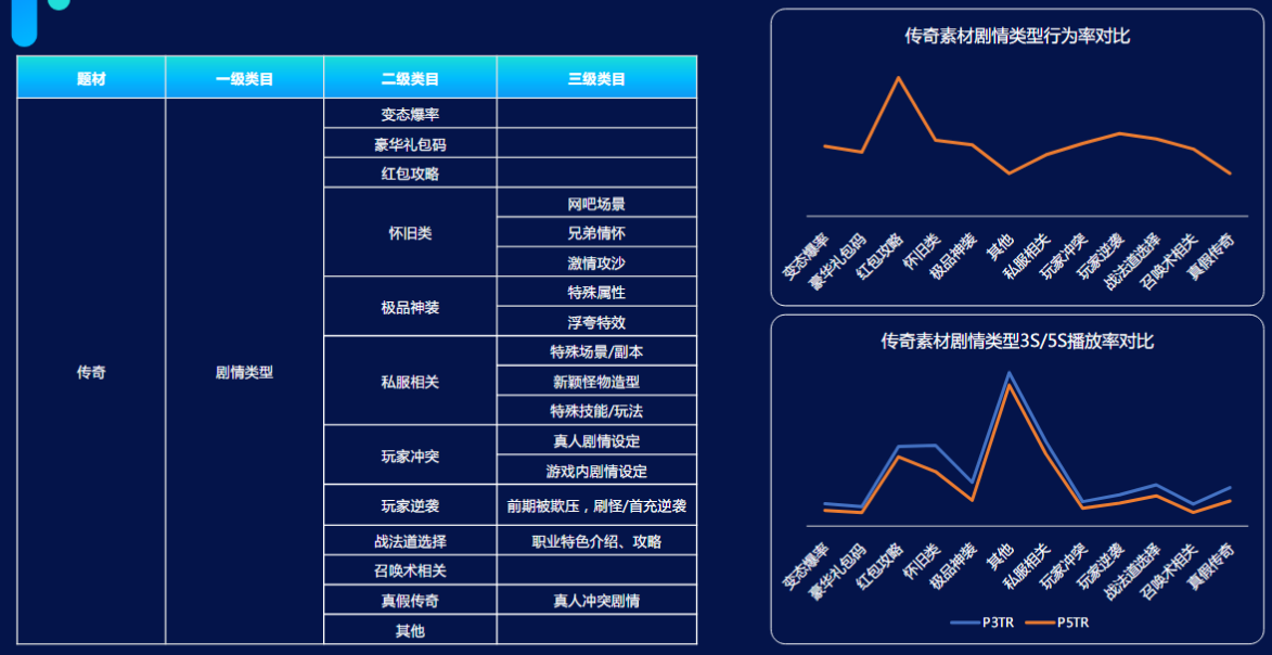 快手广告投放位置