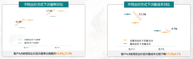 快手广告投放作品