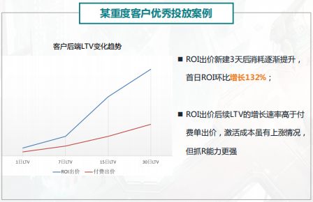 快手信息流广告优势