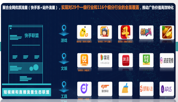 快手广告推广效果