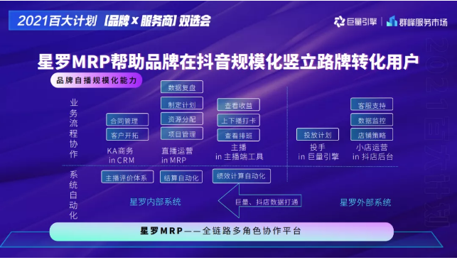 品牌如何在快手推广中实现用户转化