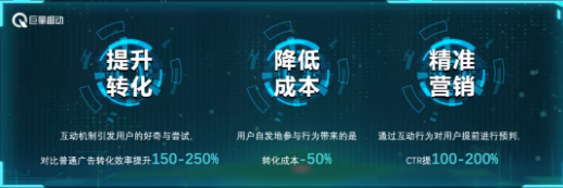 如何在快手推广下降低成本