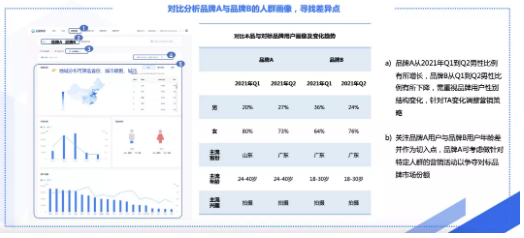 快手广告投放的方式展现有哪些？