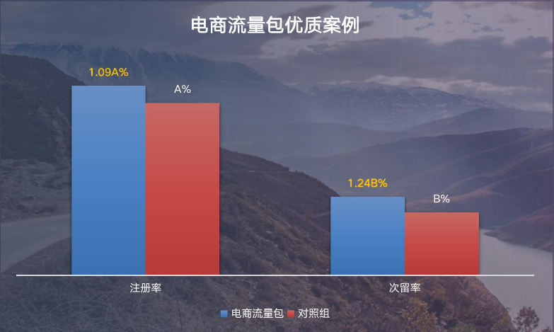 快手广告推广政策 快手广告推广政策