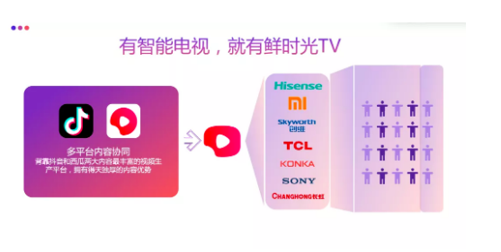 快手短视频推广有哪些优势？