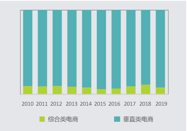 快手广告投放效果 快手广告投放效果