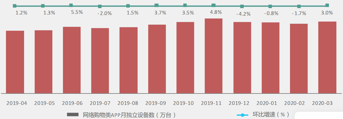 快手广告推广 快手广告推广