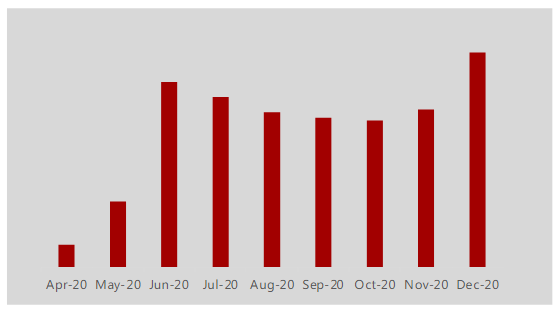 快手广告开户收费标准 快手广告开户收费标准