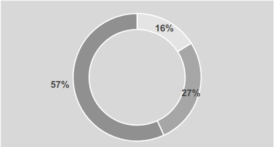 快手广告推广技巧 快手广告推广技巧