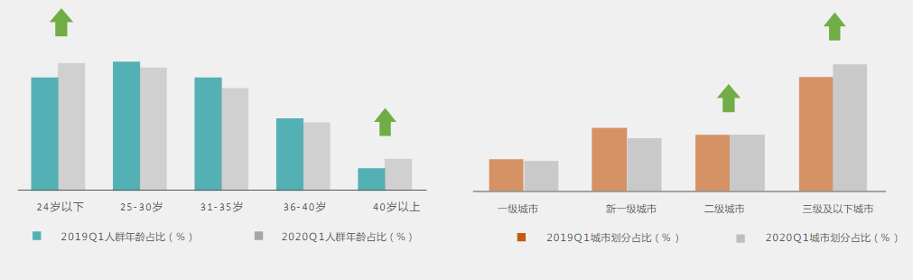快手广告推广代理商电话 快手广告推广代理商电话