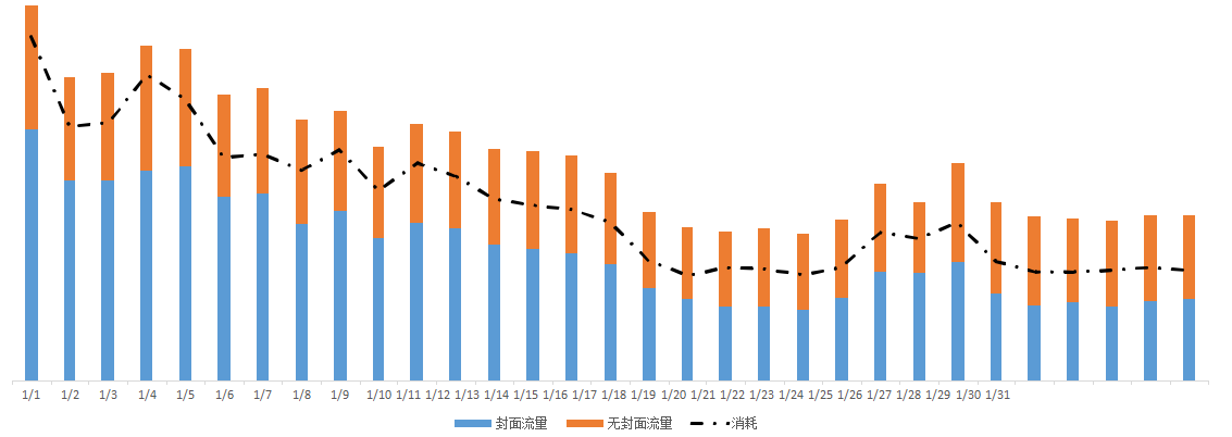 快手广告推广代理商电话