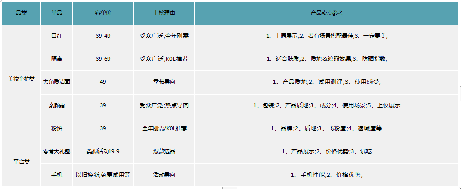 快手广告推广政策