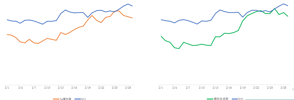 快手广告推广政策