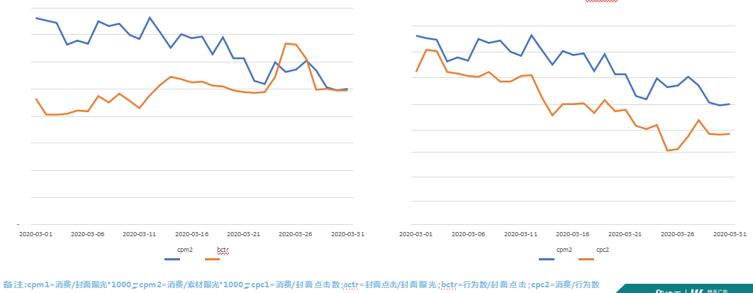 快手广告推广代理商电话