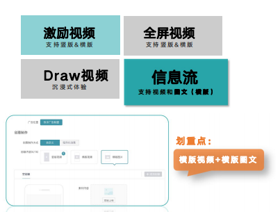 快手广告开户审核时间