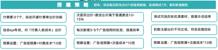 快手电商广告推广展现模式 快手电商广告推广展现模式