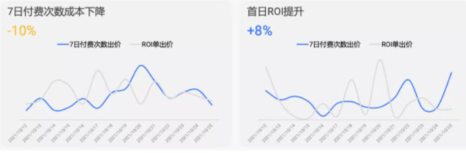 快手广告推广营销