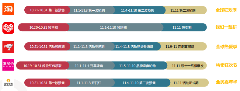 快手广告推广计费模式