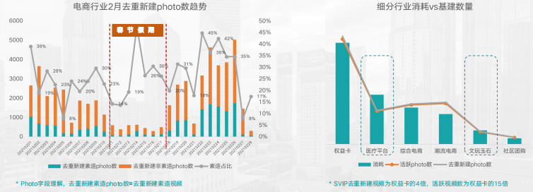 快手广告营销怎么做