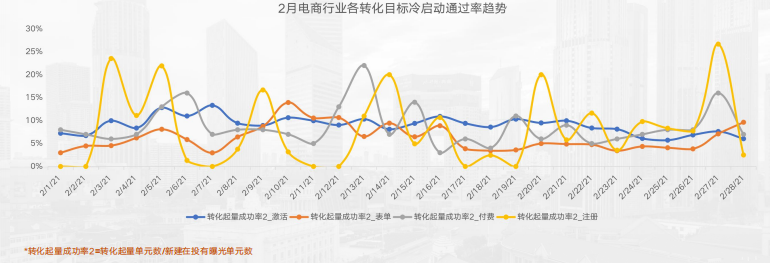 快手广告推广政策