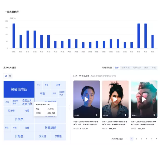快手短视频代运营广告推广