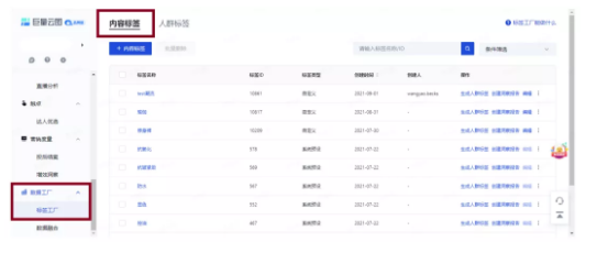 快手推广直播达人是如何种草的