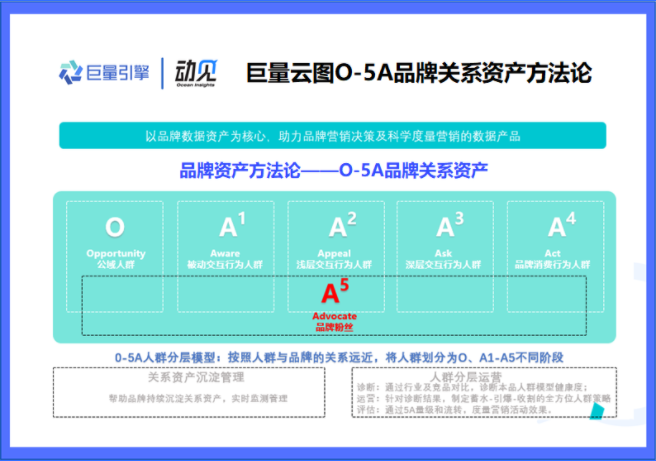 快手推广广告多少钱？