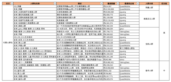 快手广告营销技巧