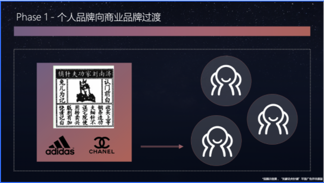 在快手投放品牌广告的优势！