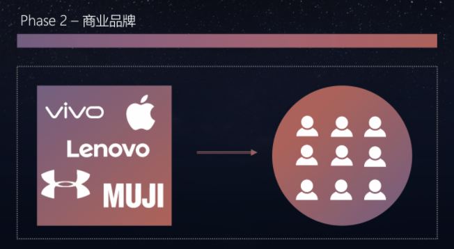 在快手推广广告的价值是什么？