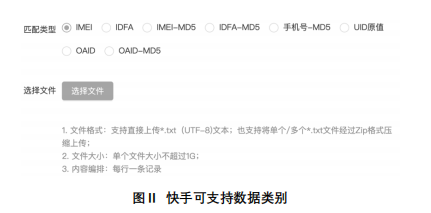 快手电商广告推广价值