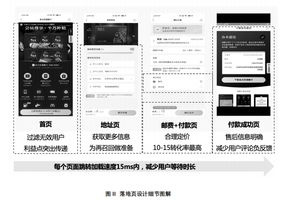 快手广告投放展现模式